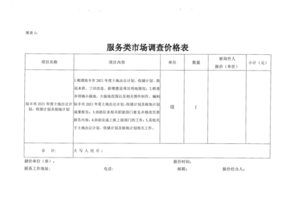 陆丰市2021年度土地市场调控专项服务费用市场调查分析报告